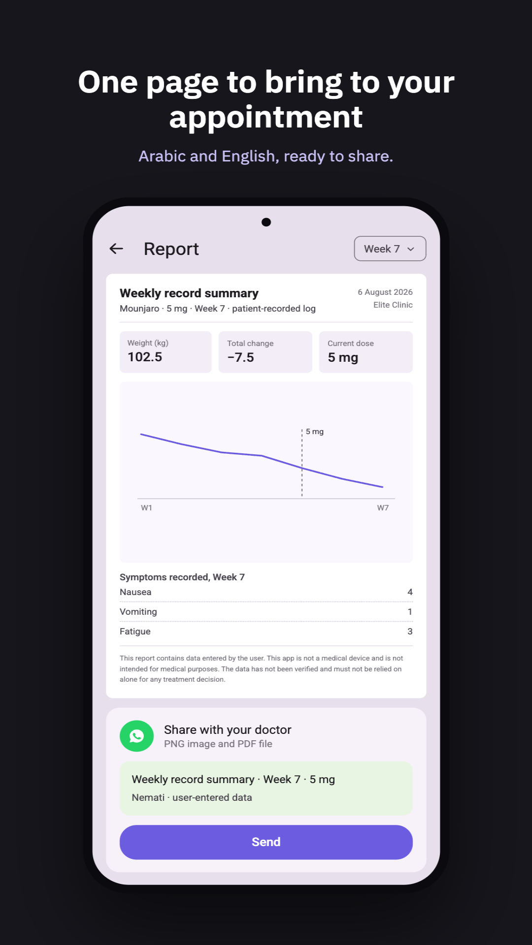 Doctor Report